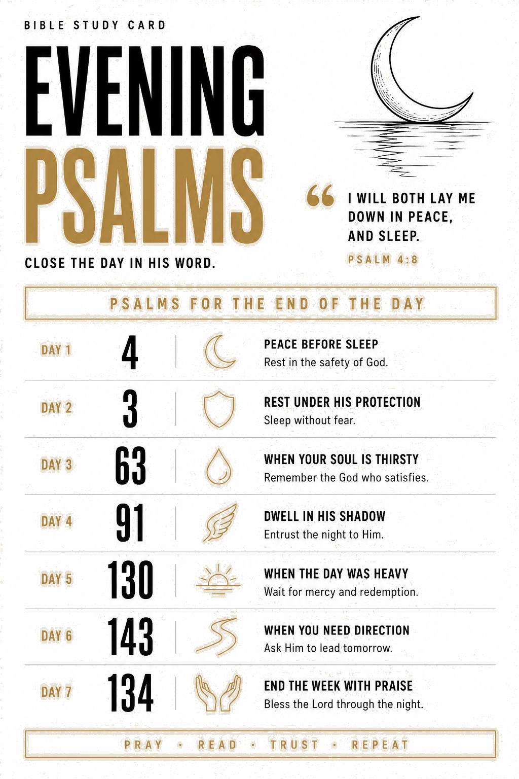 Study card - Evening Psalms