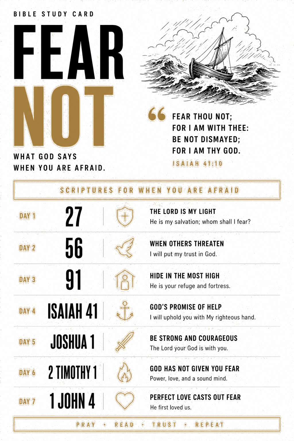 Study card - Fear Not