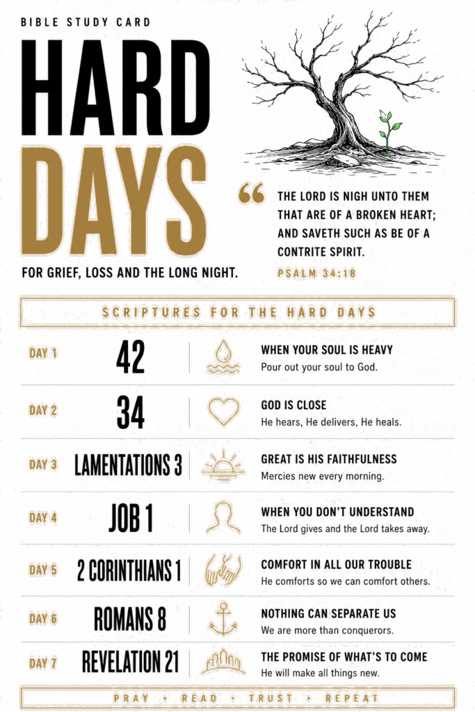 Hard Days study card