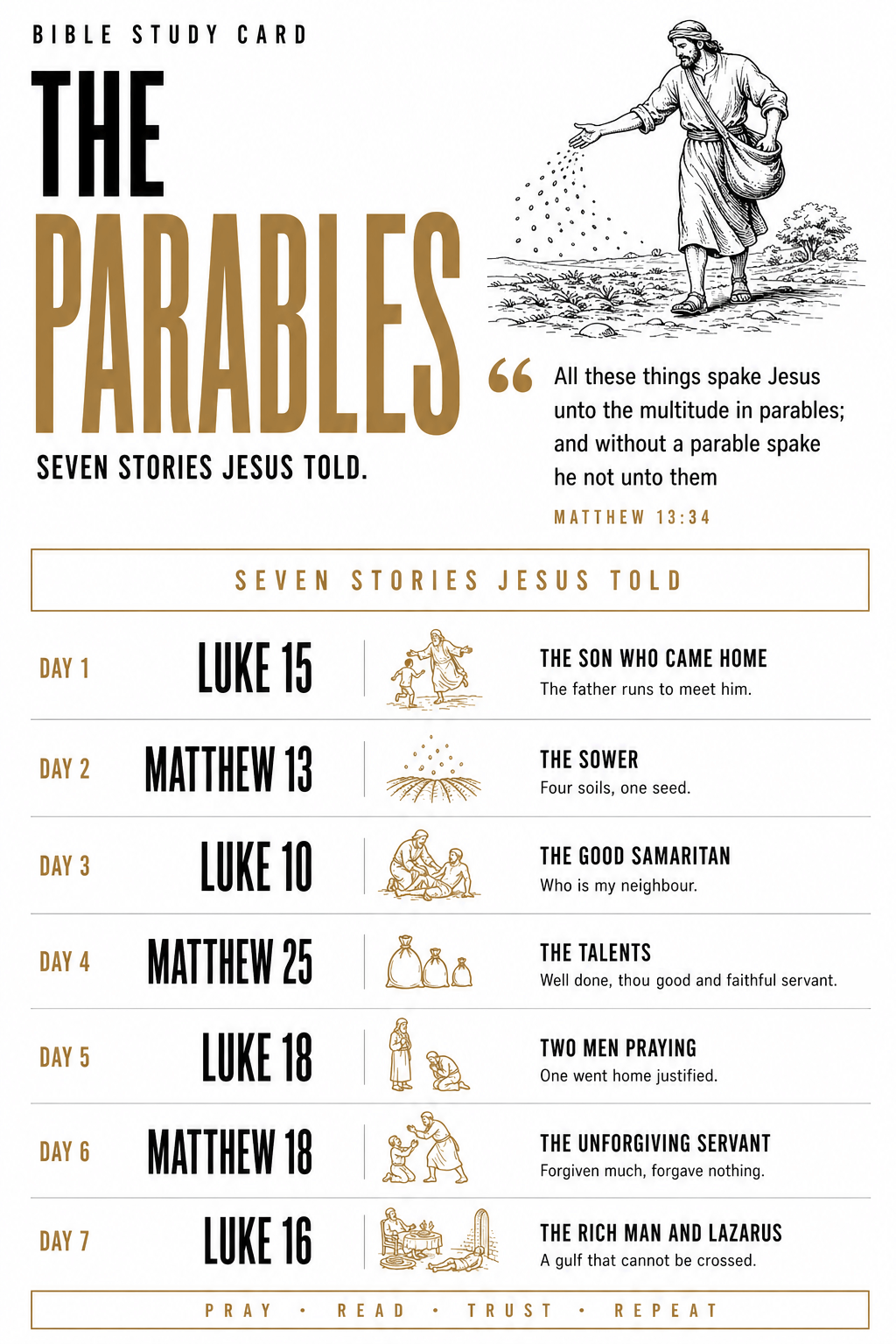 Study card - The Parables